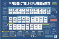 Image Poster - Periodic Table of the Amendments