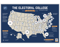 Image Poster - The Electoral College